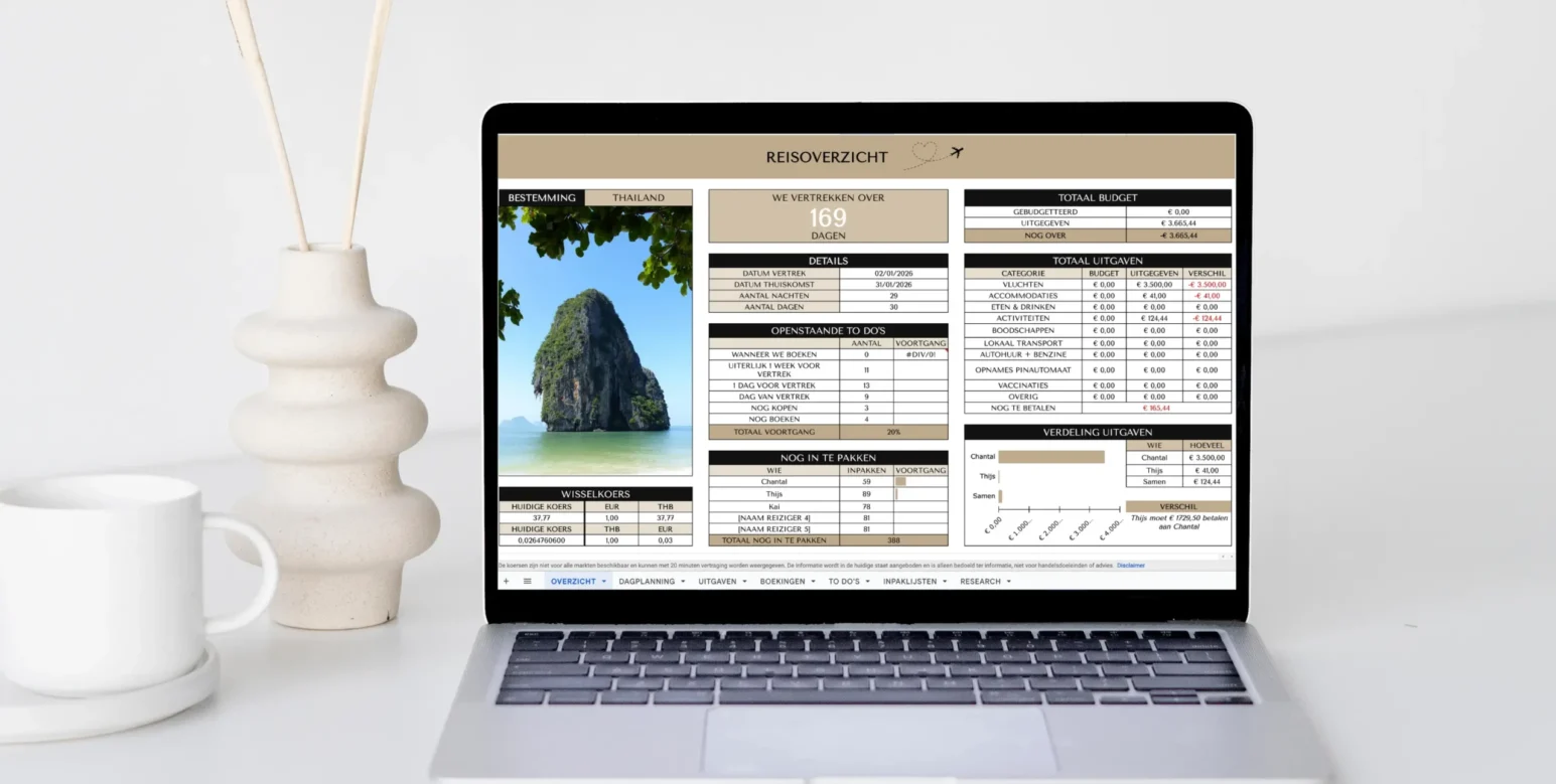 Header reisplanners